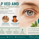 Hjælp ved AMD Kan akupunktur og en helhedsorienteret behandling støtte synet ved aldersrelateret makuladegeneration?