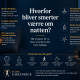 Hvorfor bliver smerter ofte værre om natten?